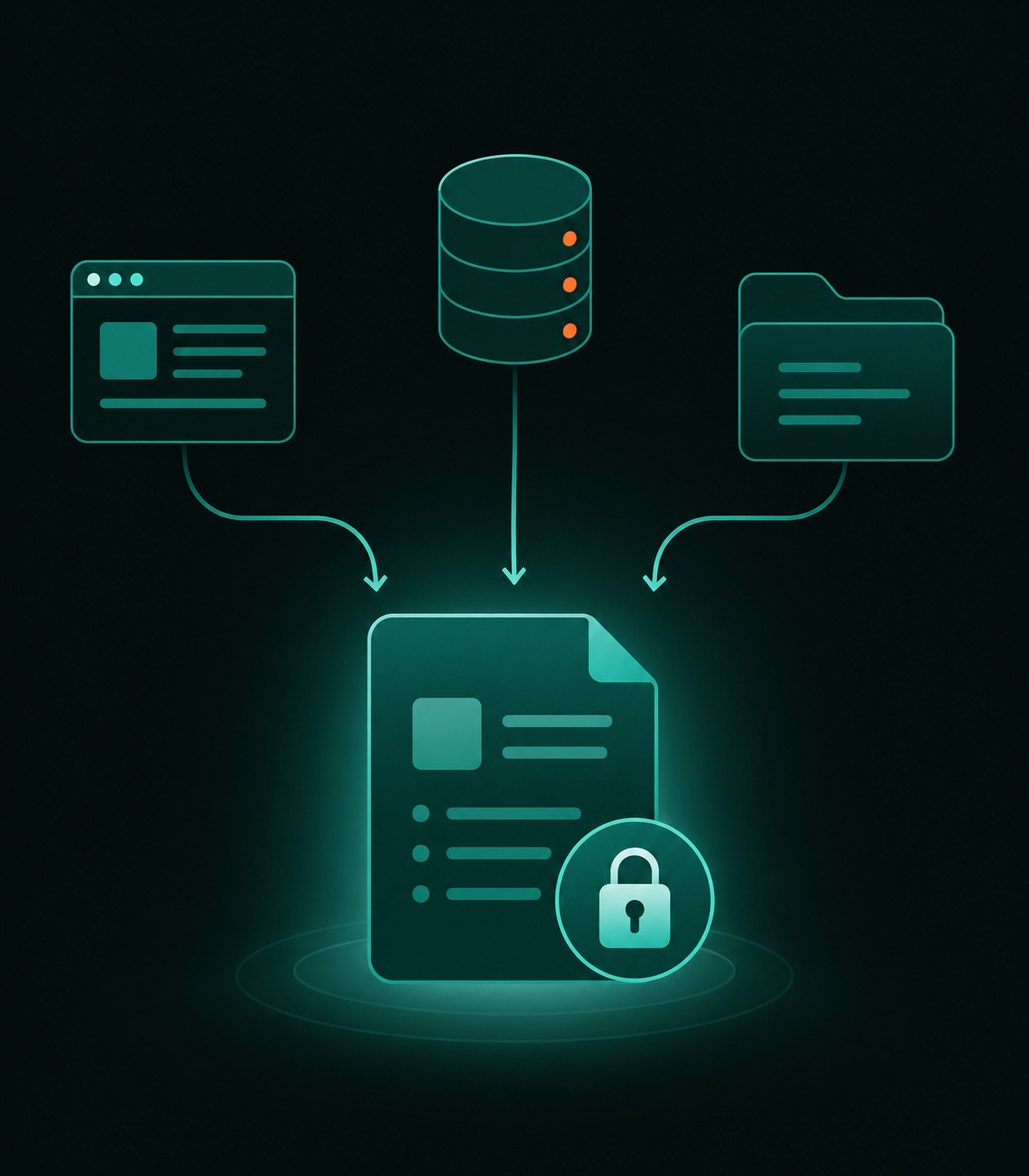 Records from a browser, a database, and a folder converging into one secured, locked file